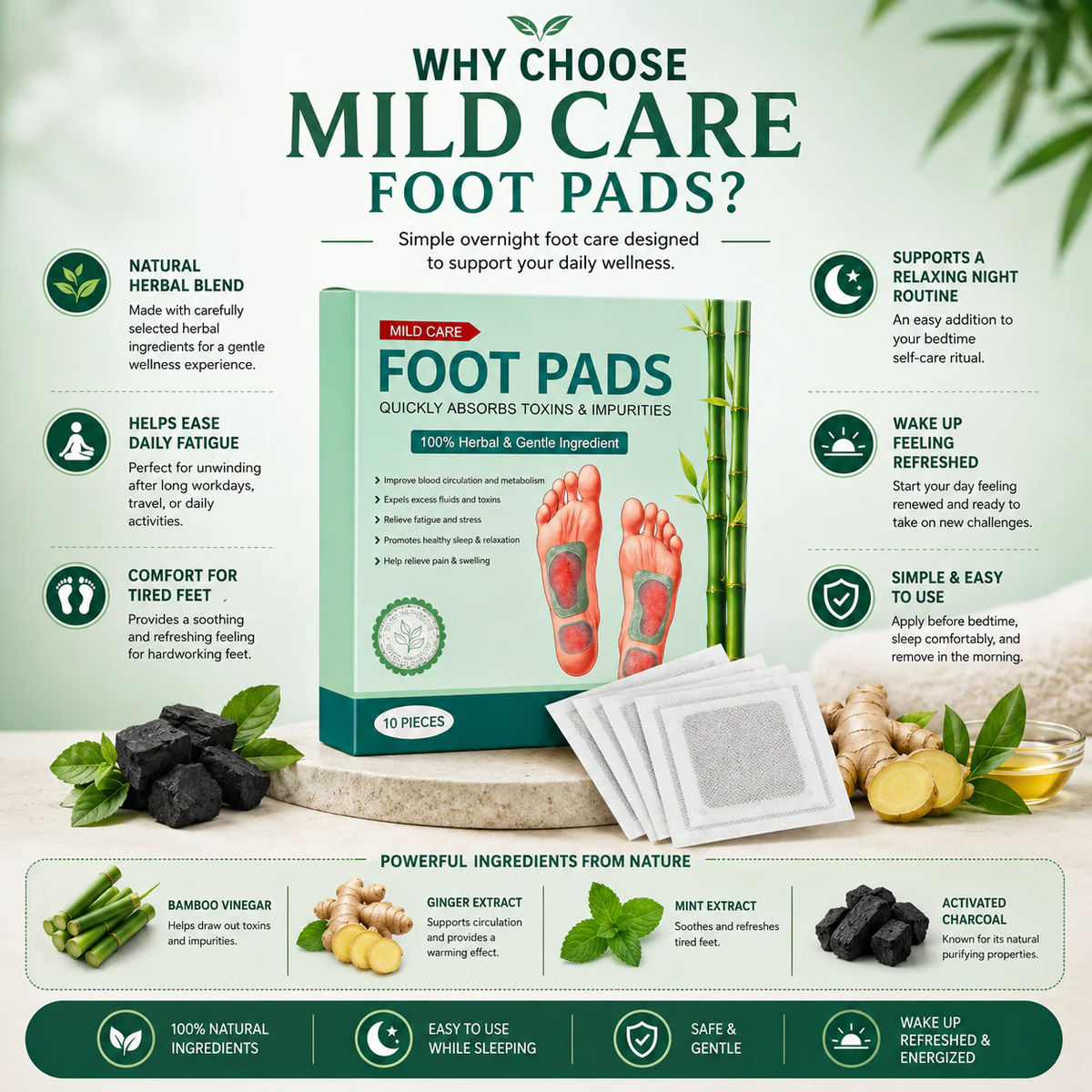 Calmify Premium Foot Patch™